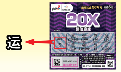 学类内容 学类内容