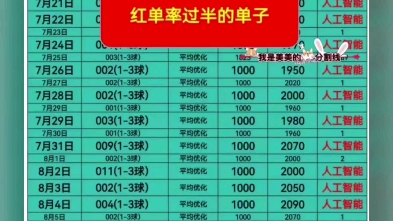 如同花顺 如同花顺